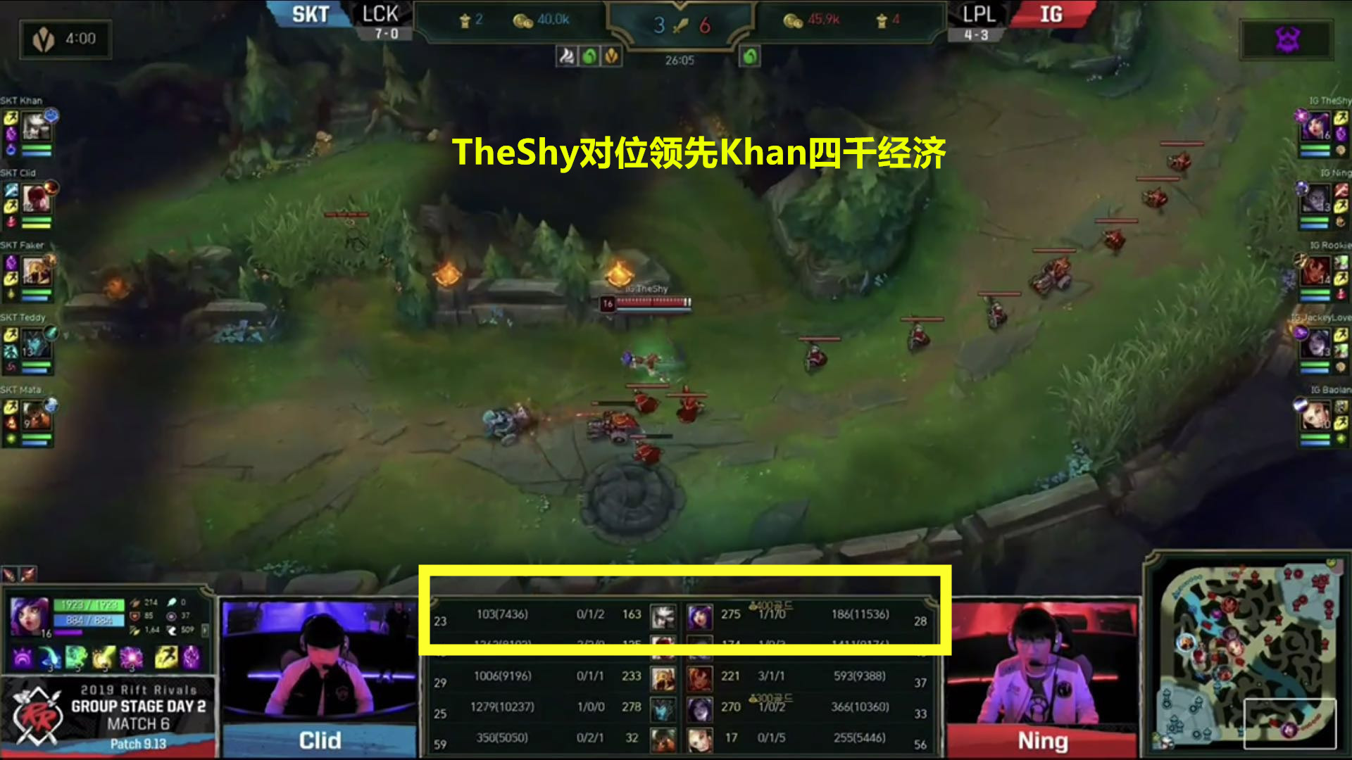 TheShy意外战胜SKT，败北引爆全场！