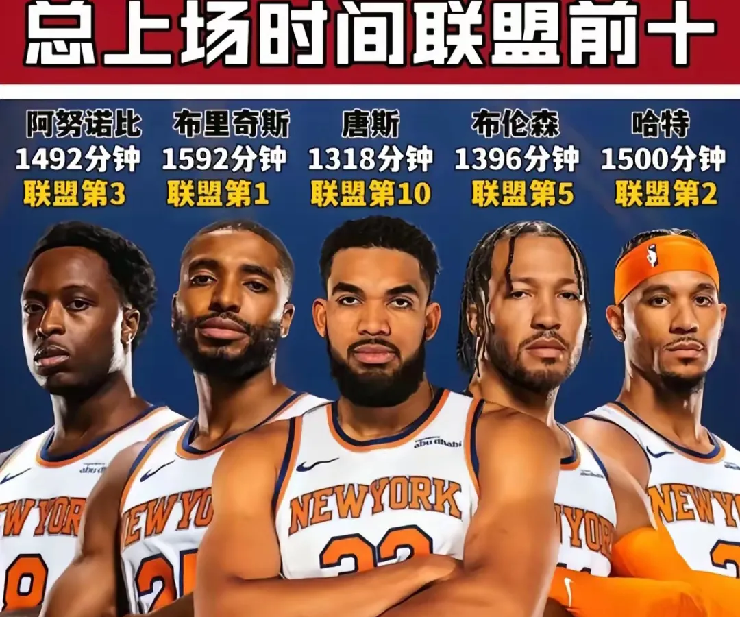 包含赛地聚焦：NBA季后赛加时末段热度飙升，新疆广汇内部沟通，气氛紧张，临场指挥获称赞的词条