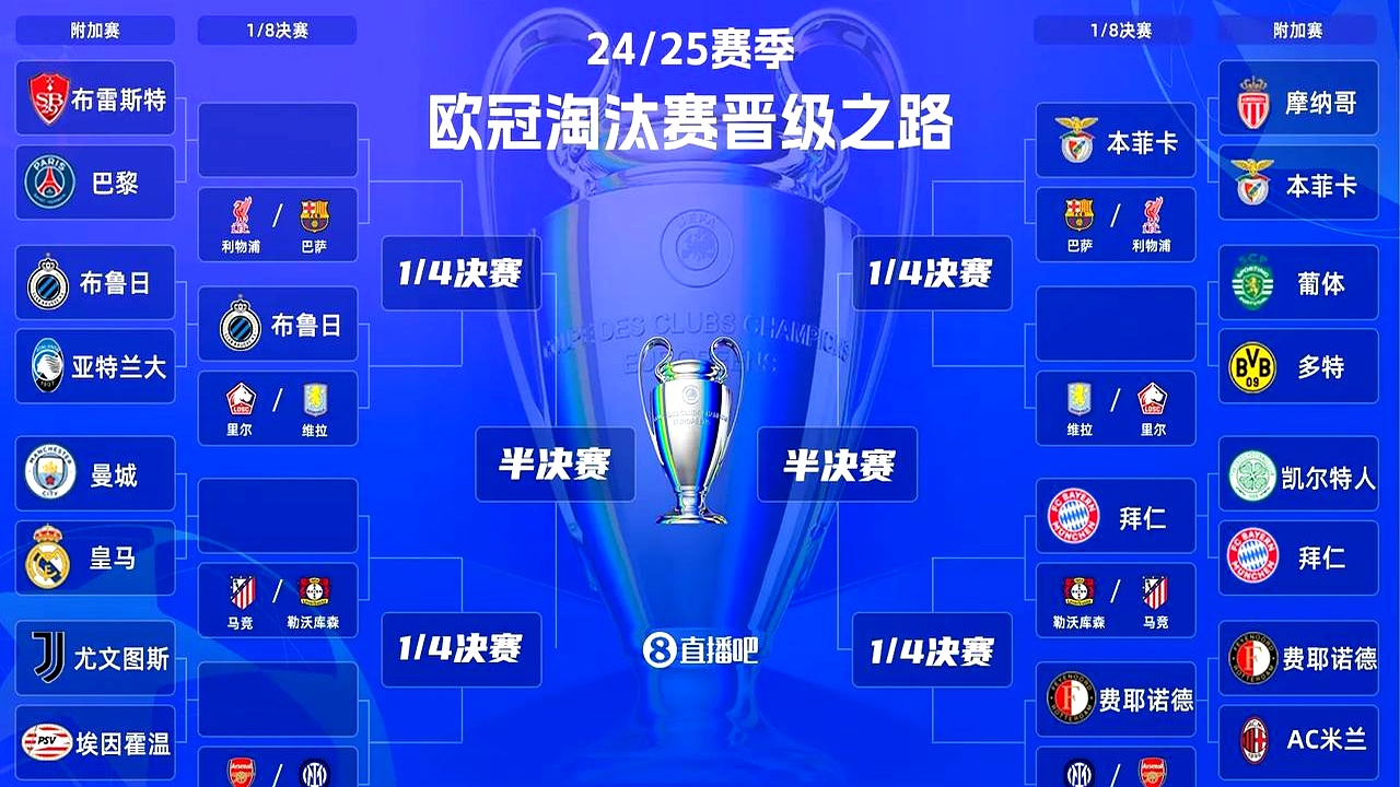 关于今晚AC米兰强势反弹：欧冠节点到来，管理层满意，控场能力受关注的信息